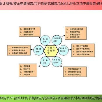 平谷迅速啟動潮松投資咨詢，助力北京地區會議及展覽服務商業計劃書撰寫，實現放心省心